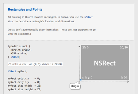 Combo Code and Image