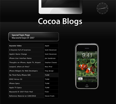 Cocoa Blogs Macworld 2007