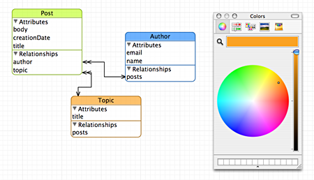 Colored Entities in Xcode