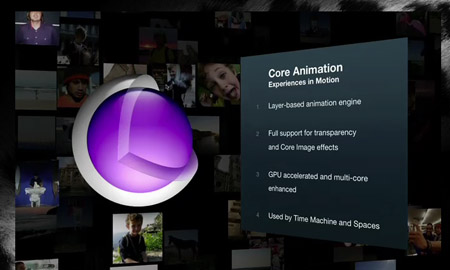 Core Animation