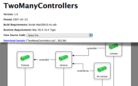 TwoManyController Sample Code