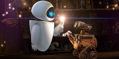 Wall-E 2